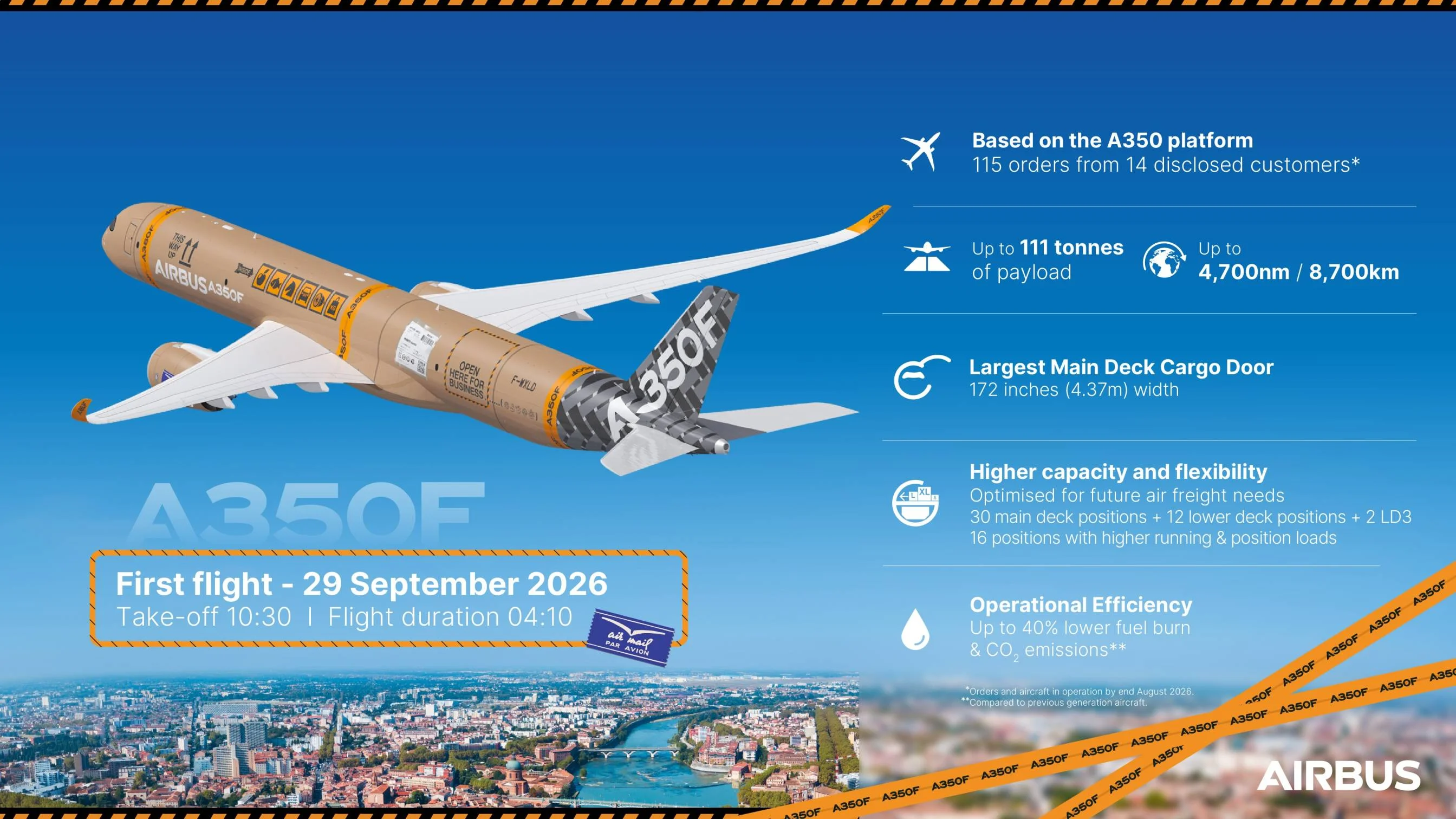 Aviation, Aircraft, Airbus, A350F